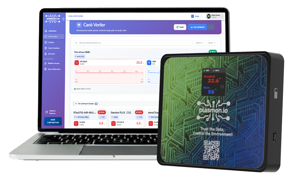Plasmon IoT ortam kontrol platformu